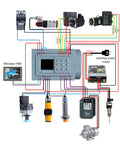 Huaqingjun 8DI 8DO PLC Controller with Relay Output, 2AI 2AO, RS485 Modbus RTU Programmable Logic Controller for Greenhouse Automation