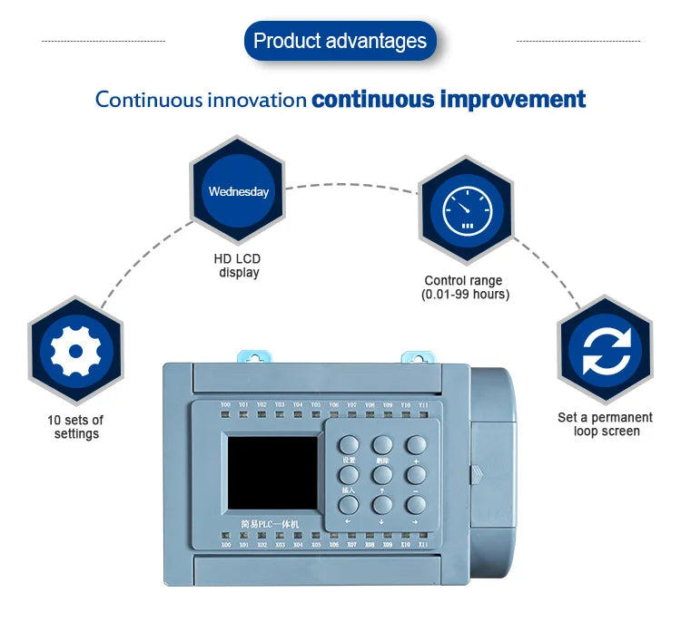 Huaqingjun 8DI 8DO PLC Controller with Relay Output, 2AI 2AO, RS485 Modbus RTU Programmable Logic Controller for Greenhouse Automation