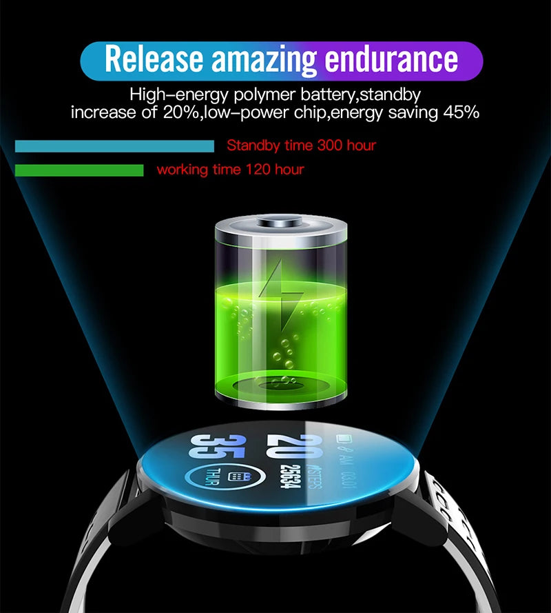 1.44 Inch Bluetooth 4.0 LED Waterproof Kids Smart Watch with Heart Rate Monitor and Fitness Tracker for Boys and Girls