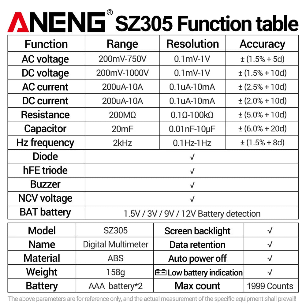 ANENG SZ305 Digital Multimeter Professional AC/DC Voltage Ammeter with Capacitor, hFE Triode and NCV Tester