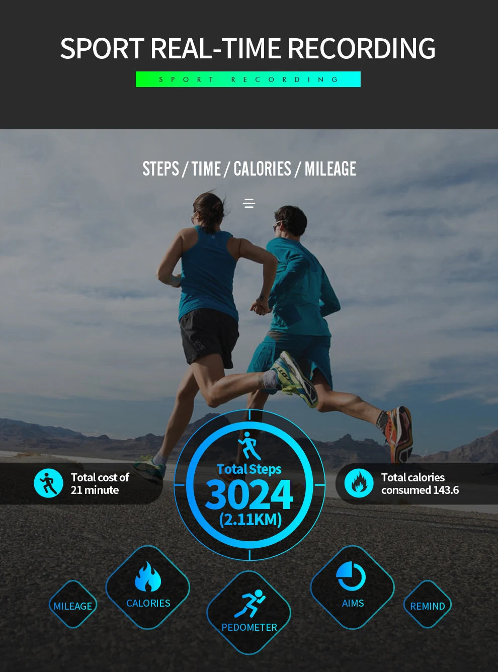 SKMEI 1469 Men’s Digital Sport Watch with Pedometer, Dual Time, Calorie, Distance and Mileage Tracker