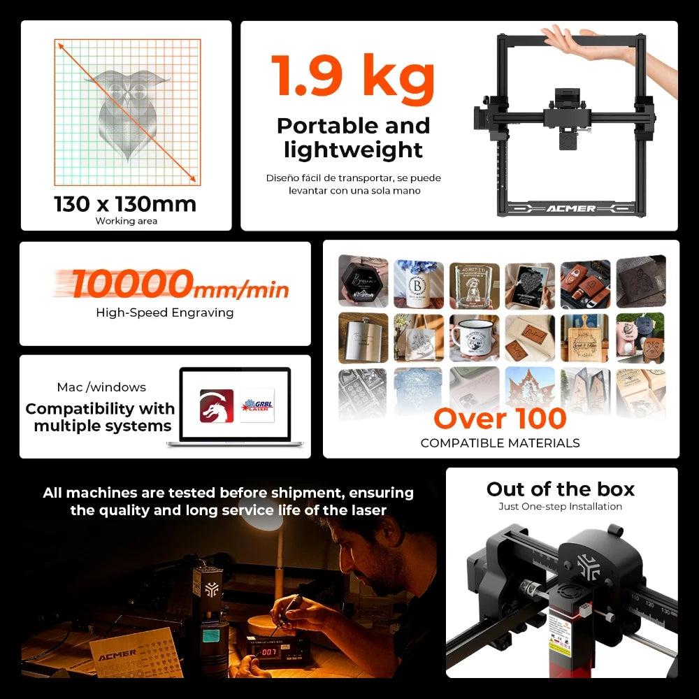 ACMER S1 2.5W/3.5W Mini Portable Laser Engraver DIY Laser Cutting and Engraving Machine for Wood, Acrylic, Glass and Leather