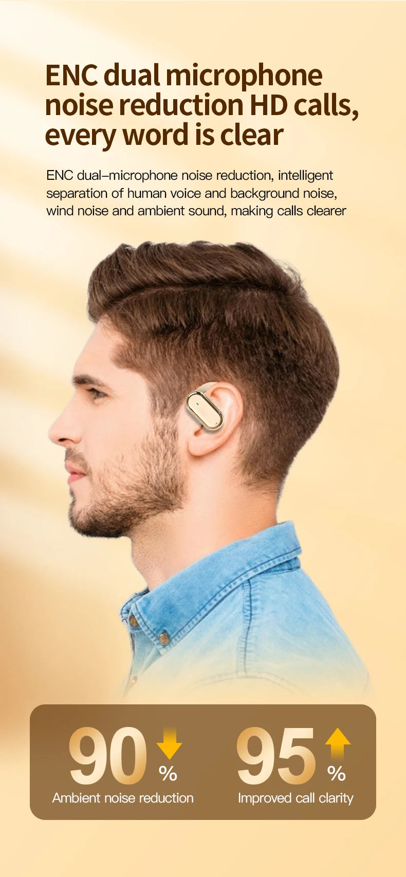 Bluetooth 5.4 IPX7 Waterproof Sports Earphones with ENC Mic