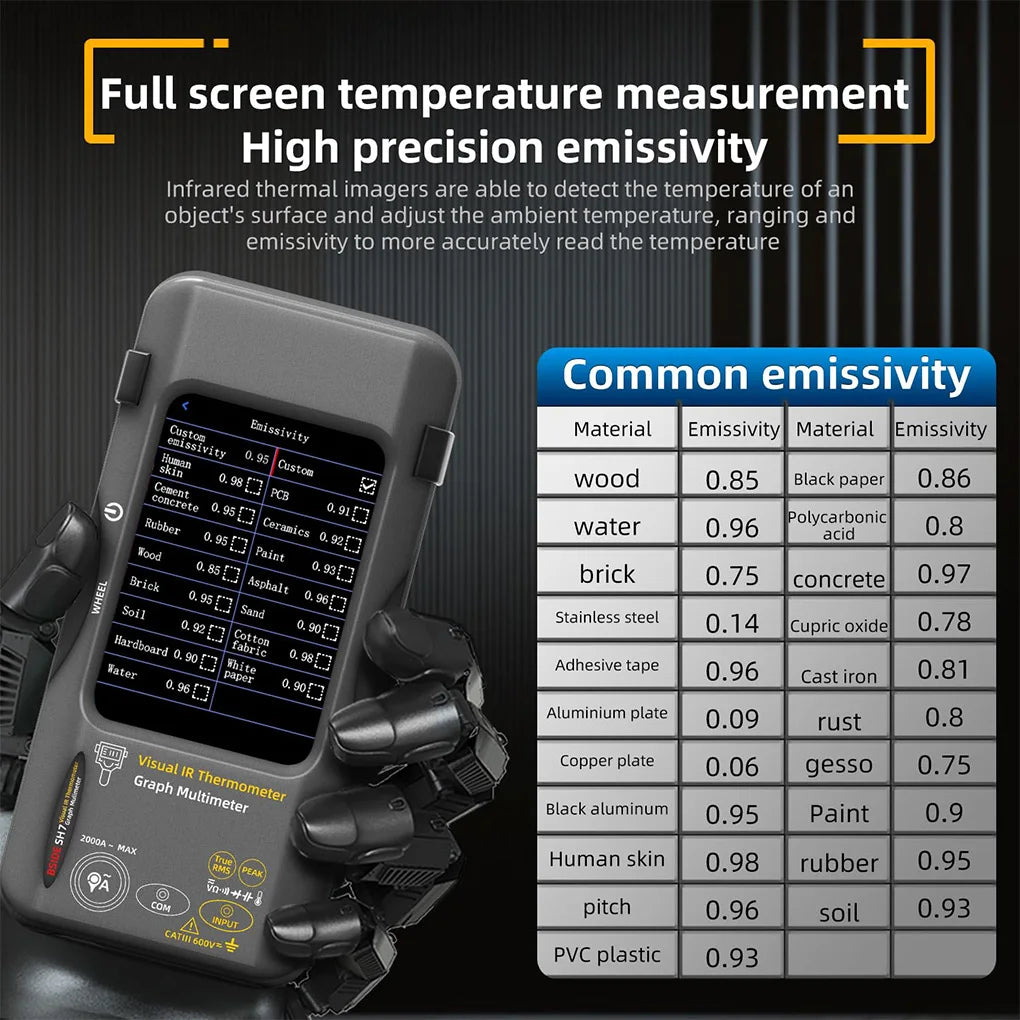 SH7 2-in-1 Thermal Imager Multimeter