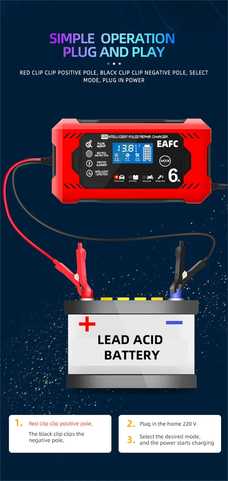 12V Smart Car Battery Charger