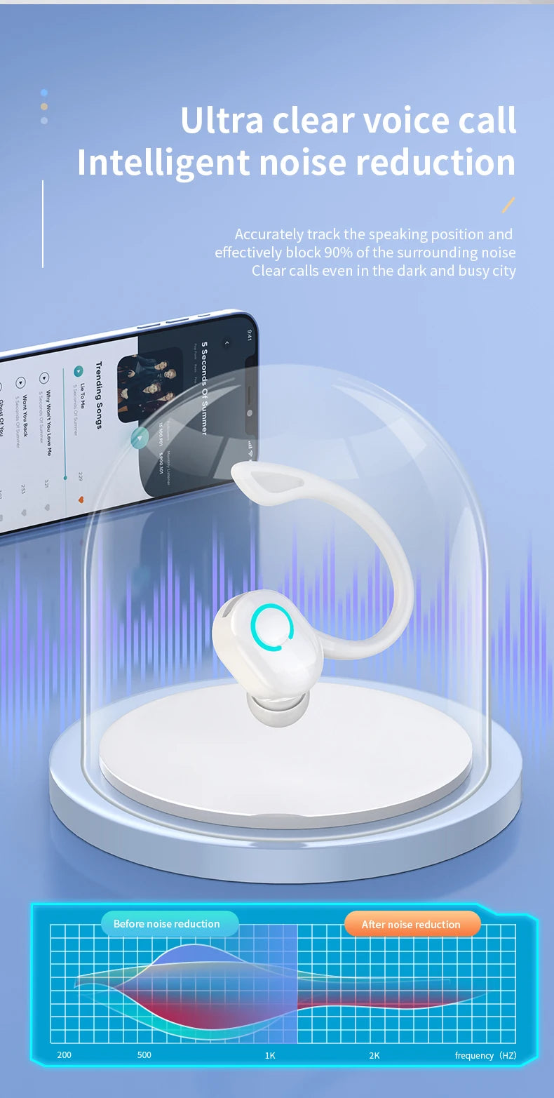 Wireless Bluetooth Earphones with HiFi Bass, HD Microphone, Ear-Hook Design, Noise Cancelling, Waterproof Sports Gaming Headset