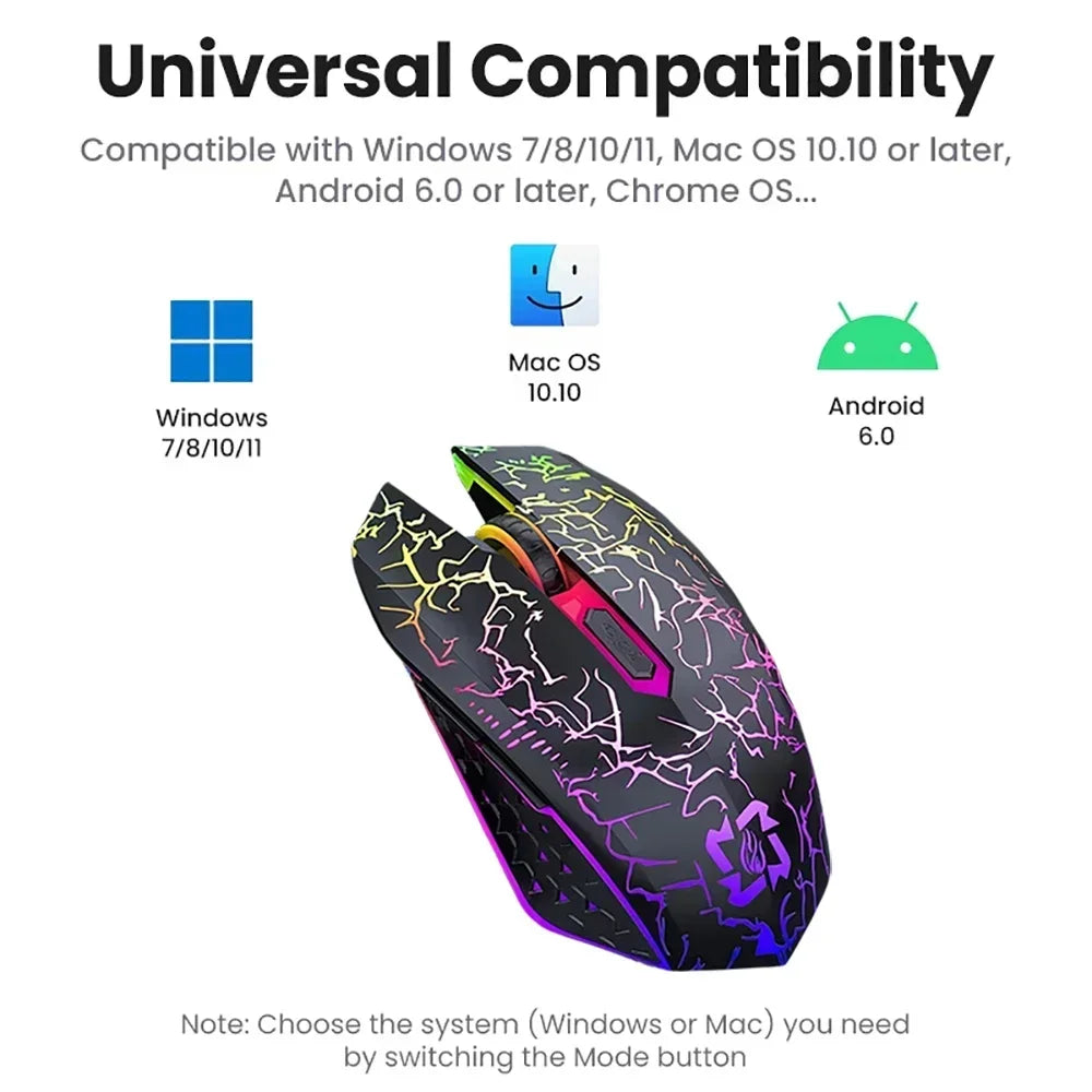 Bluetooth 5.2 RGB Wireless Gaming Mouse 2.4G Dual-Mode Silent Mouse