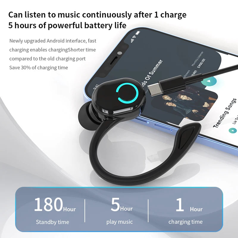 Wireless Bluetooth Earphones with HiFi Bass, HD Microphone, Ear-Hook Design, Noise Cancelling, Waterproof Sports Gaming Headset
