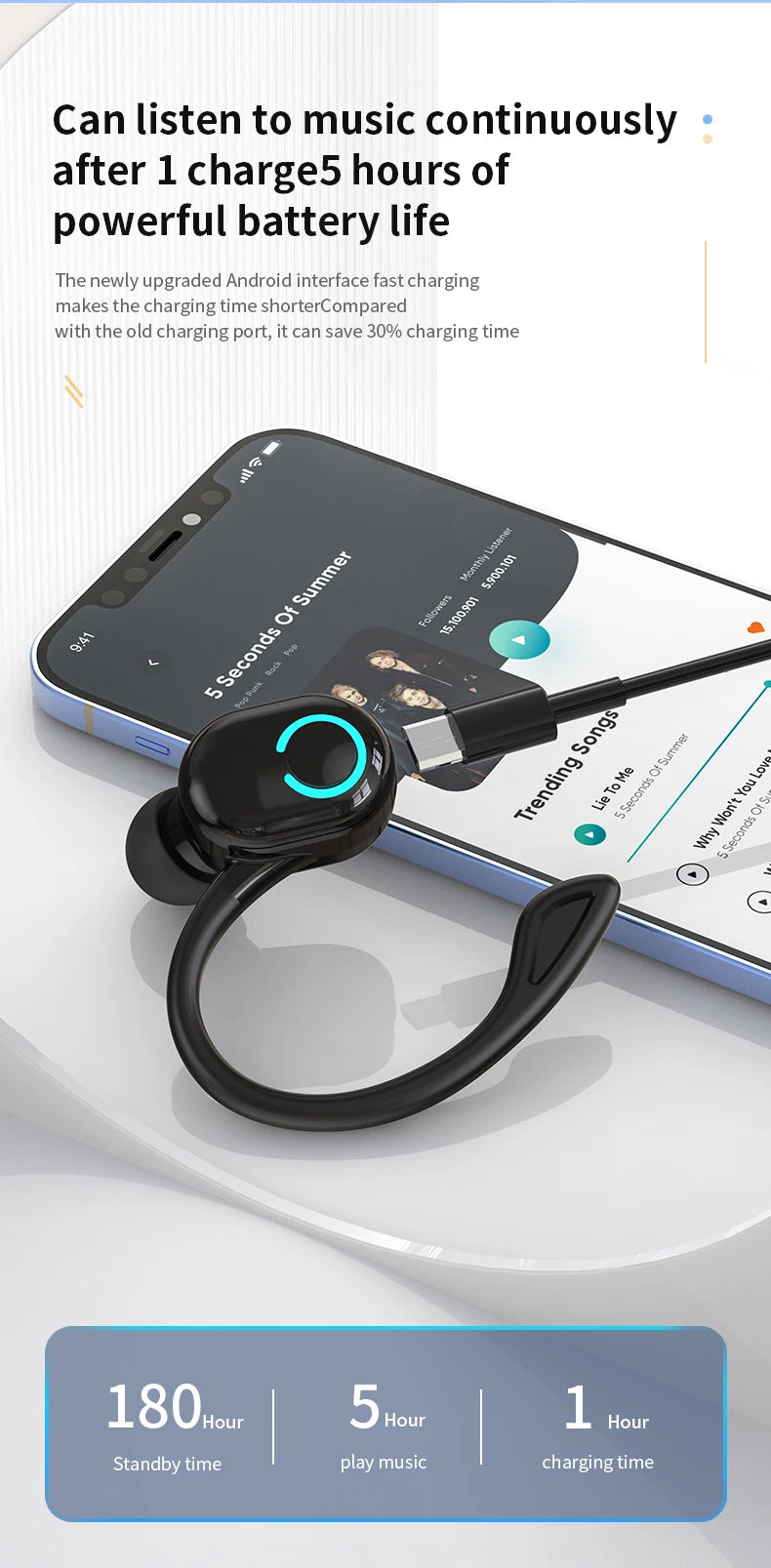 Wireless Bluetooth Earphones with HiFi Bass, HD Microphone, Ear-Hook Design, Noise Cancelling, Waterproof Sports Gaming Headset