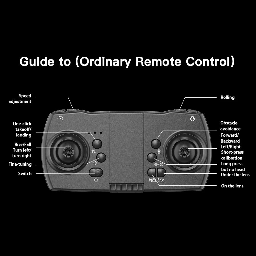 AE5 Max 8K HD Quadcopter Drone with 4.5” Screen Controller, 20 Min Battery, Headless Mode and 360° Flip