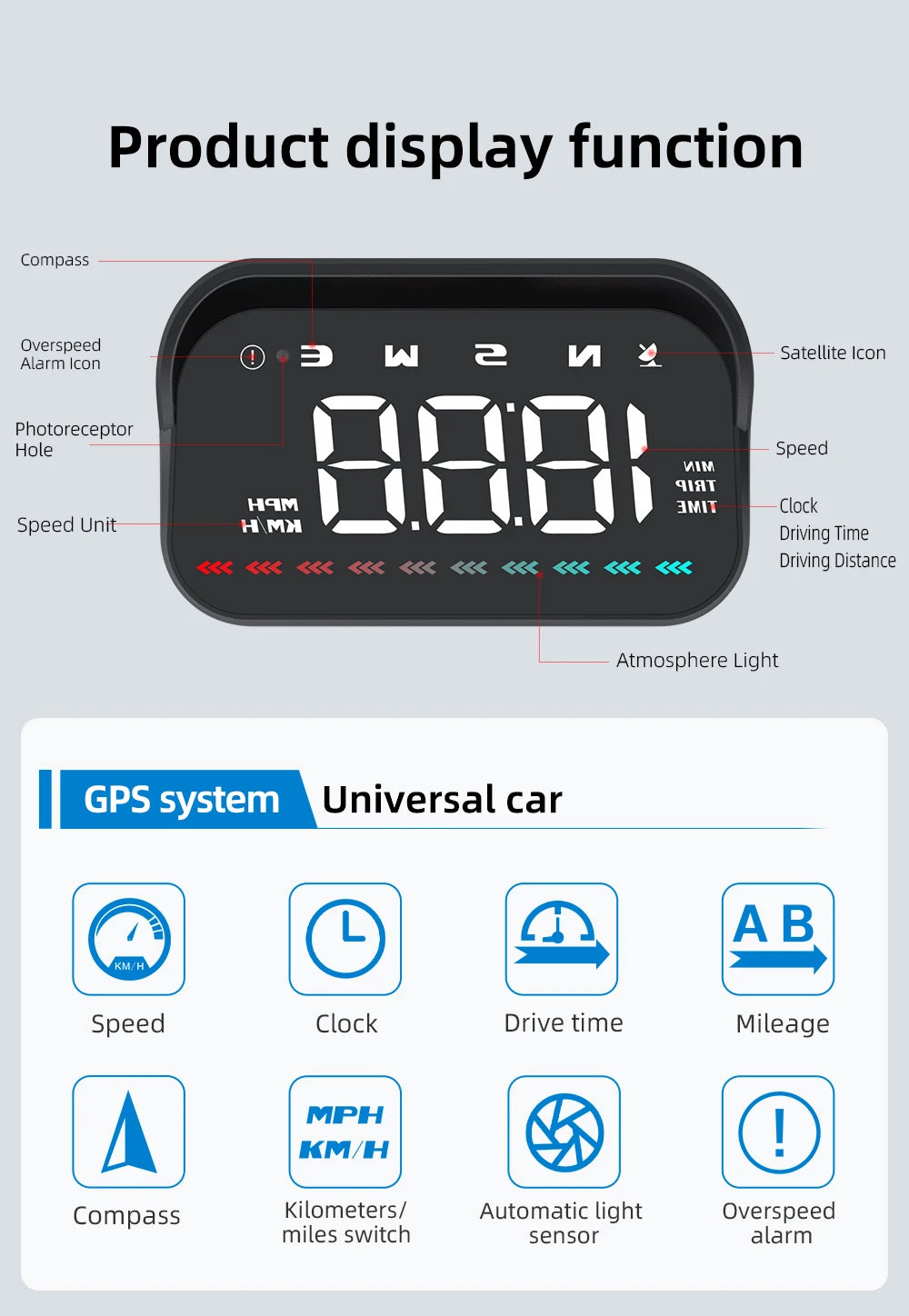 M23 Car GPS Head Up Display On-board Speedometer Windshield Projector Overspeed Alarm