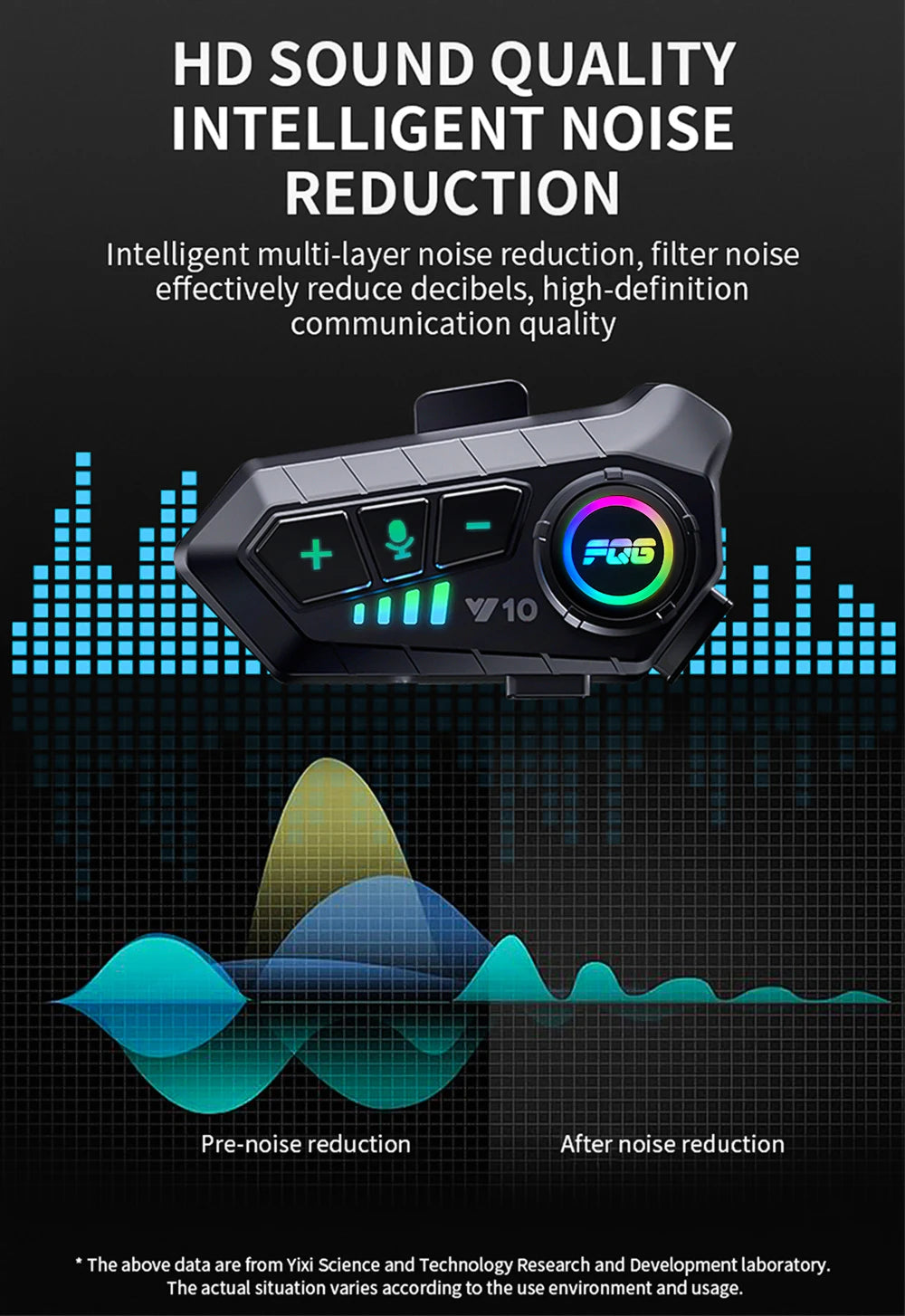 Bluetooth 5.3 Motorcycle Helmet Headset Waterproof Hands-Free Earphone