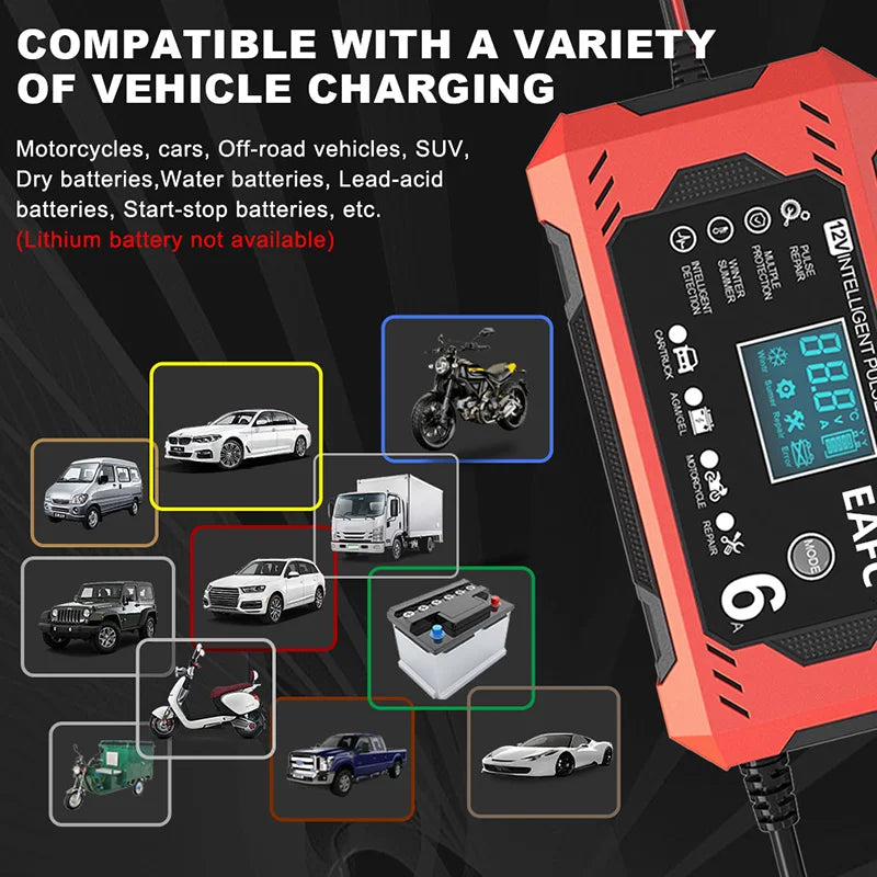 12V Smart Car Battery Charger