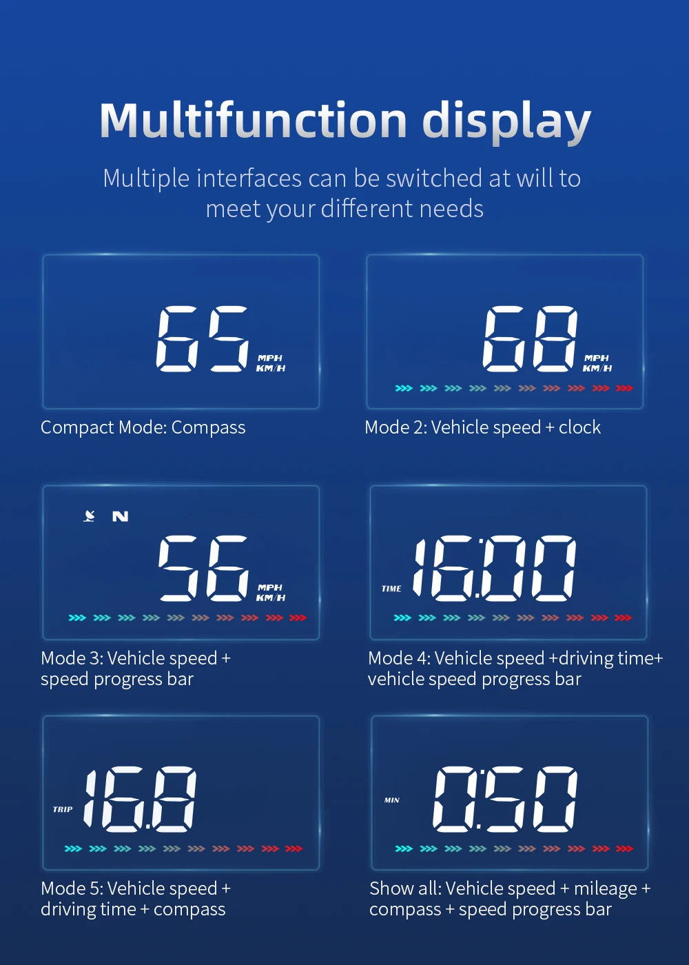 M23 Car GPS Head Up Display On-board Speedometer Windshield Projector Overspeed Alarm