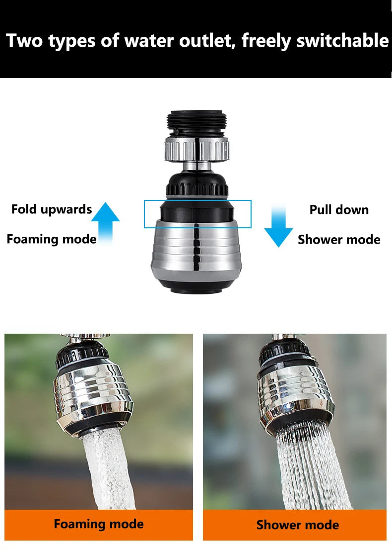 360° Rotating Anti-Splash Kitchen Faucet Sprayer Head