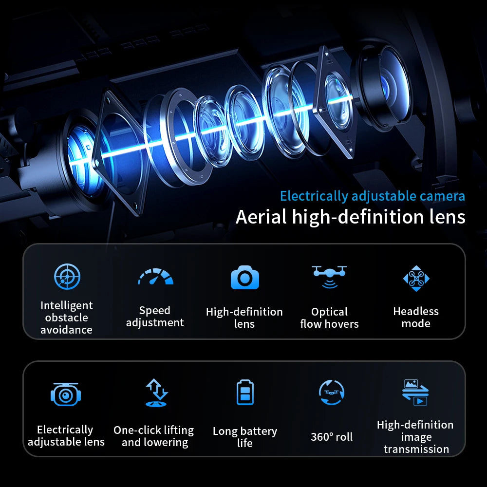 AE5 Max 8K HD Quadcopter Drone with 4.5” Screen Controller, 20 Min Battery, Headless Mode and 360° Flip