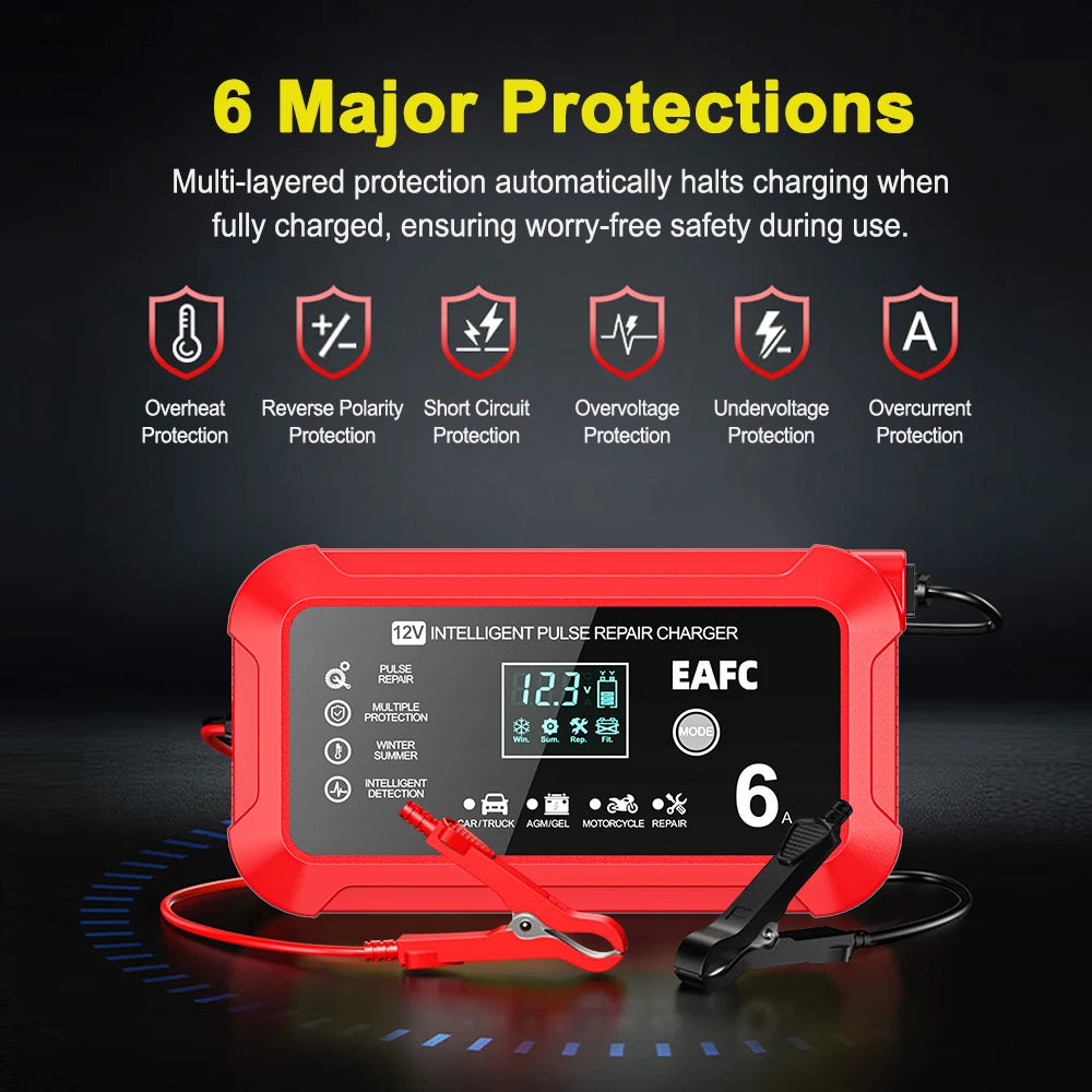 12V Smart Car Battery Charger