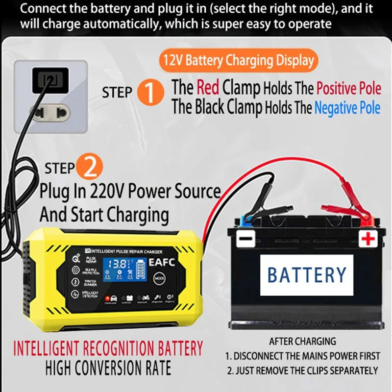12V Smart Car Battery Charger