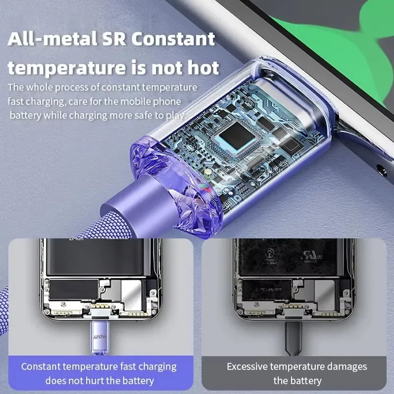 120W Super Fast Charging USB-A to USB-C Cable