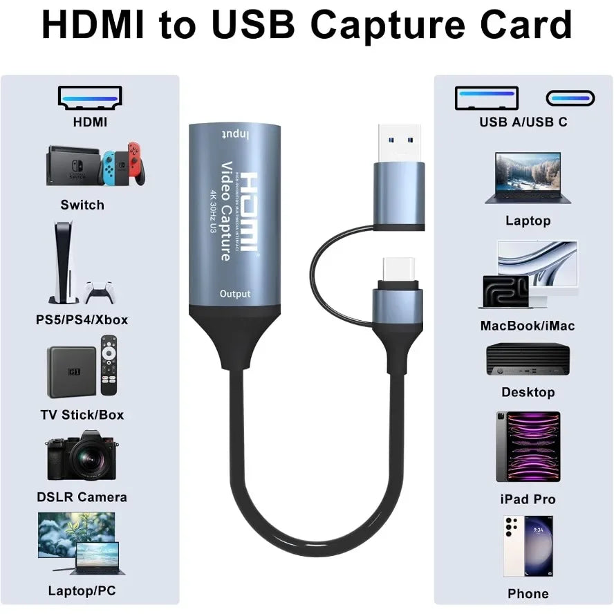 4K HDMI to USB 3.0 Type-C Video Capture Card for Gaming Live Streaming