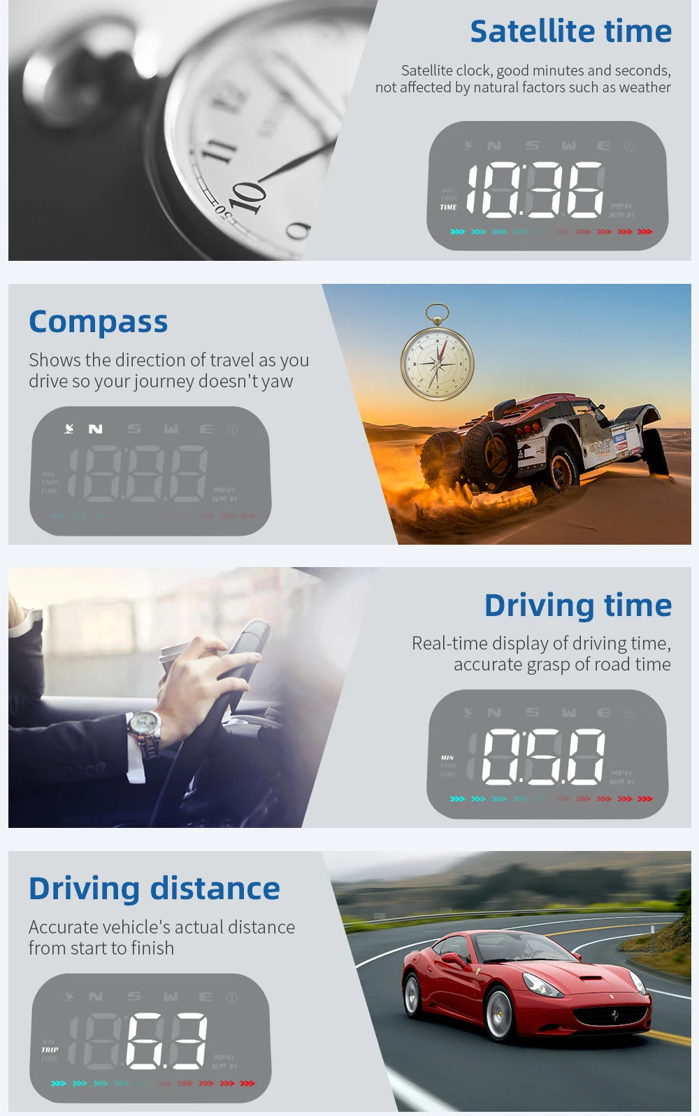 M23 Car GPS Head Up Display On-board Speedometer Windshield Projector Overspeed Alarm