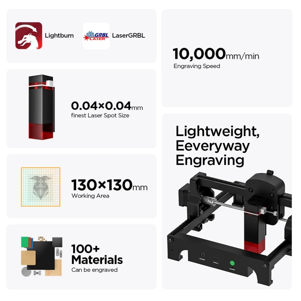 ACMER S1 2.5W/3.5W Mini Portable Laser Engraver DIY Laser Cutting and Engraving Machine for Wood, Acrylic, Glass and Leather