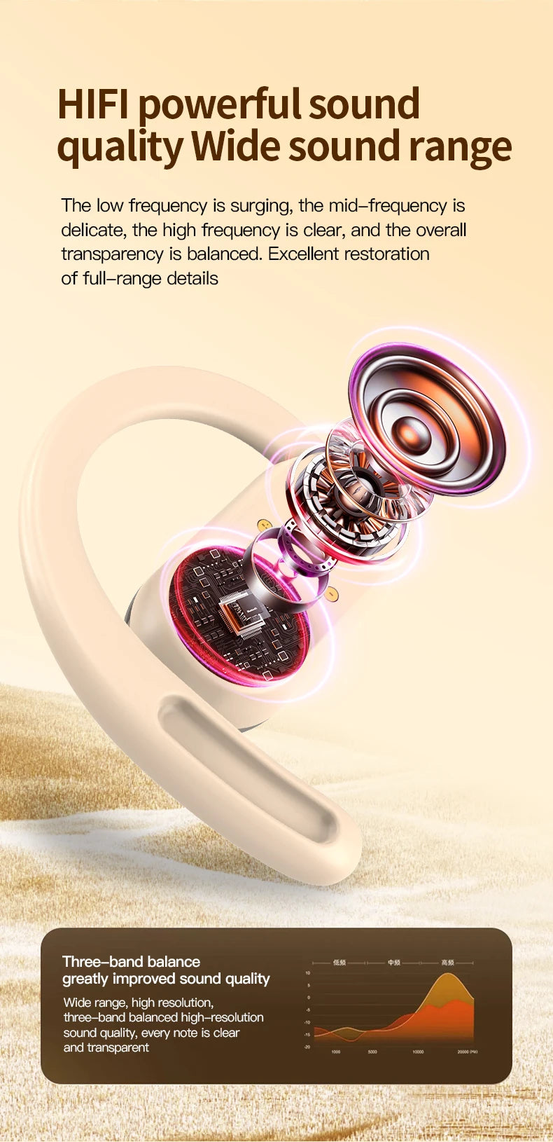 Bluetooth 5.4 IPX7 Waterproof Sports Earphones with ENC Mic