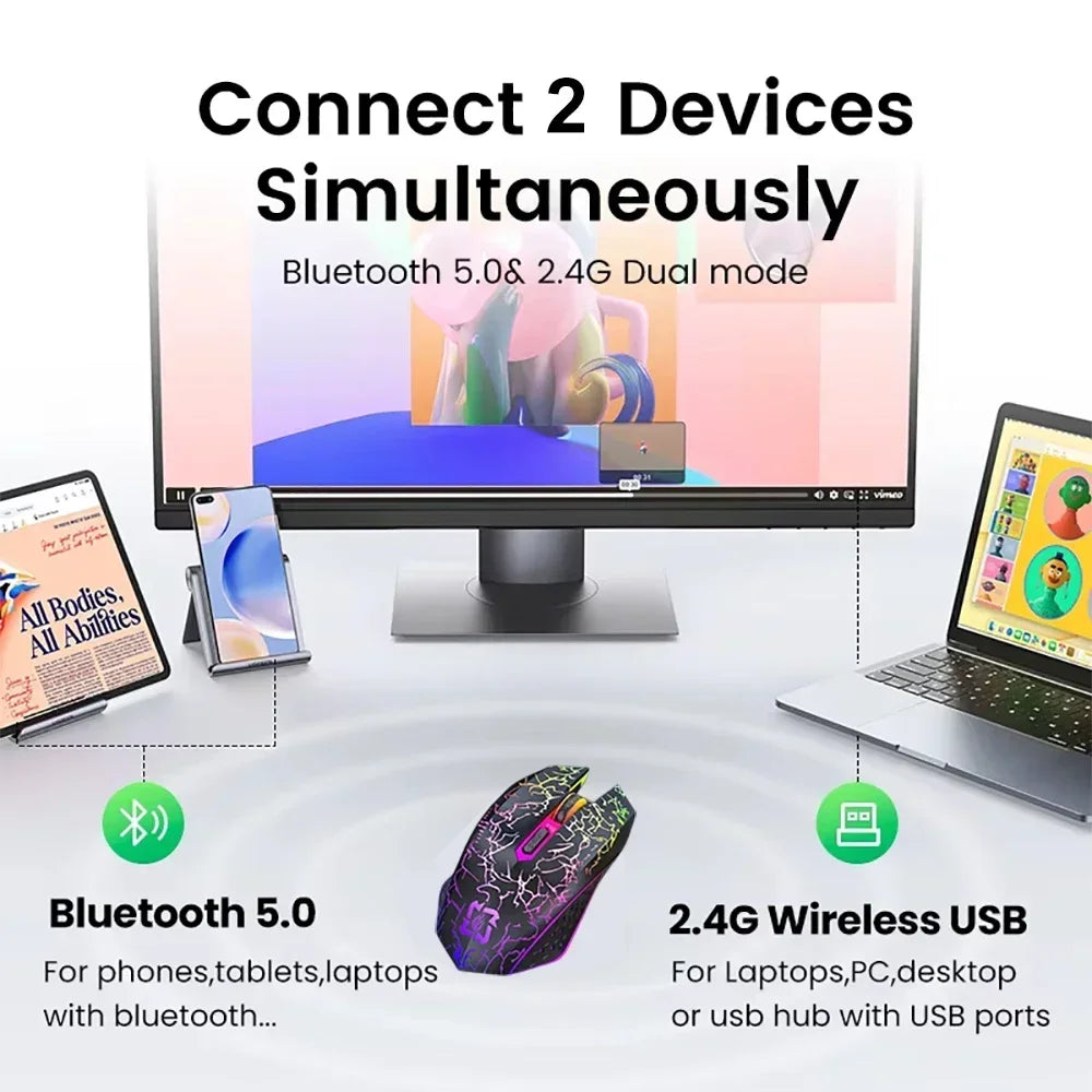 Bluetooth 5.2 RGB Wireless Gaming Mouse 2.4G Dual-Mode Silent Mouse
