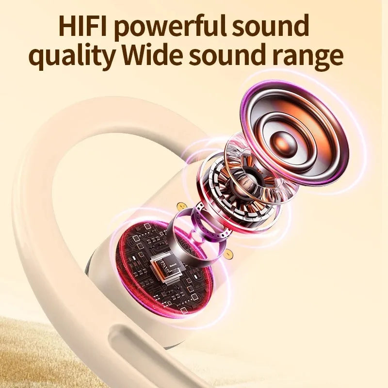 Bluetooth 5.4 IPX7 Waterproof Sports Earphones with ENC Mic