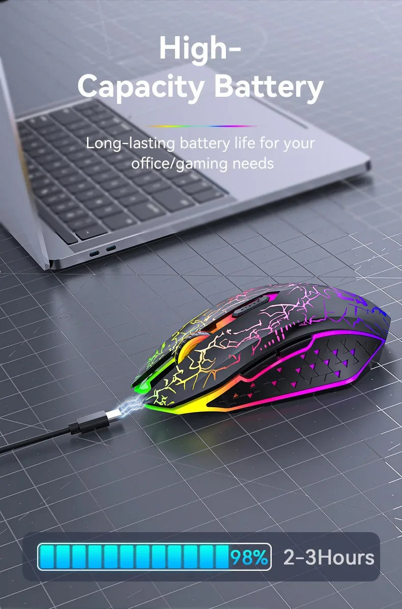 Bluetooth 5.2 RGB Wireless Gaming Mouse 2.4G Dual-Mode Silent Mouse