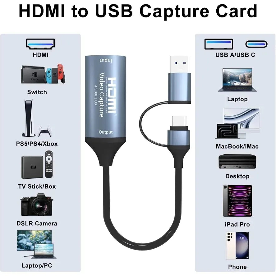 4K HDMI to USB 3.0 Type-C Video Capture Card for Gaming Live Streaming